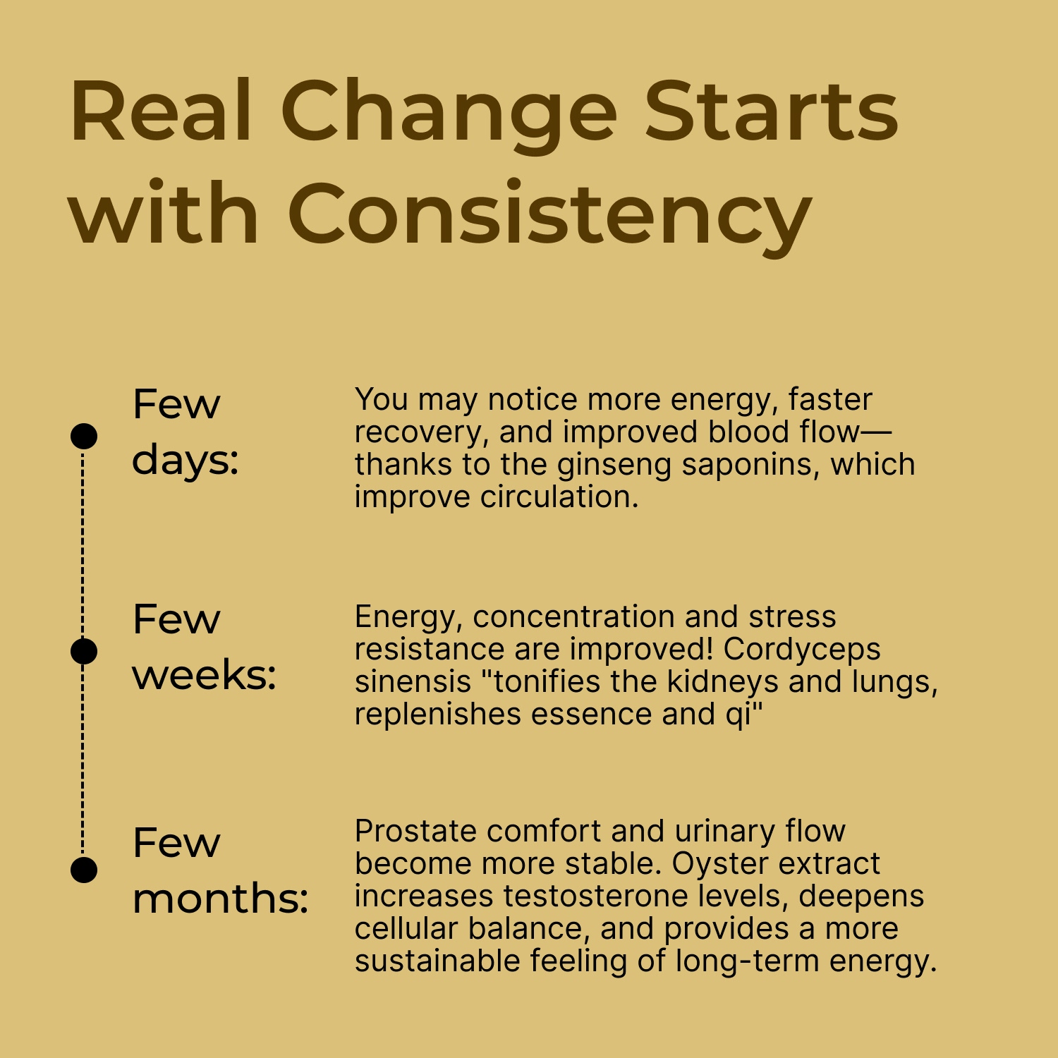 Ginseng Men's Supplement - Prostate Health Supplement with Goji Berry, Oyster, Cordyceps for Anti-Aging, Antioxidant and Cellular Energy Support 60 Capsules