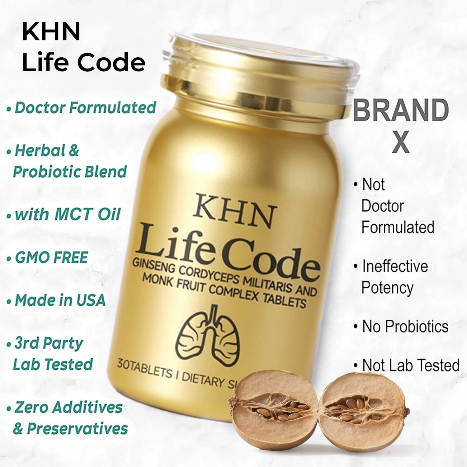 KHN-life code daily supplement, Relieve Constipation & Boost Metabolism for Better Digestive Health