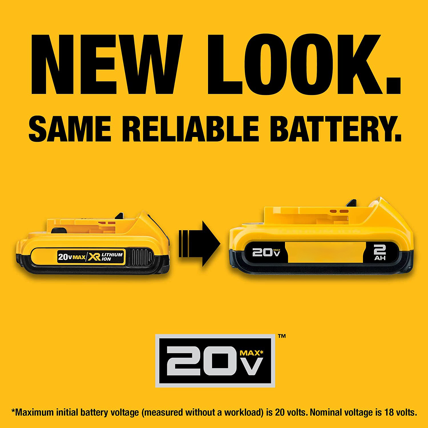 💥Clearance Sale🔥DE 20-VOLT MAX LITHIUM ION BEST CORDLESS COMBO KIT (32-TOOL)