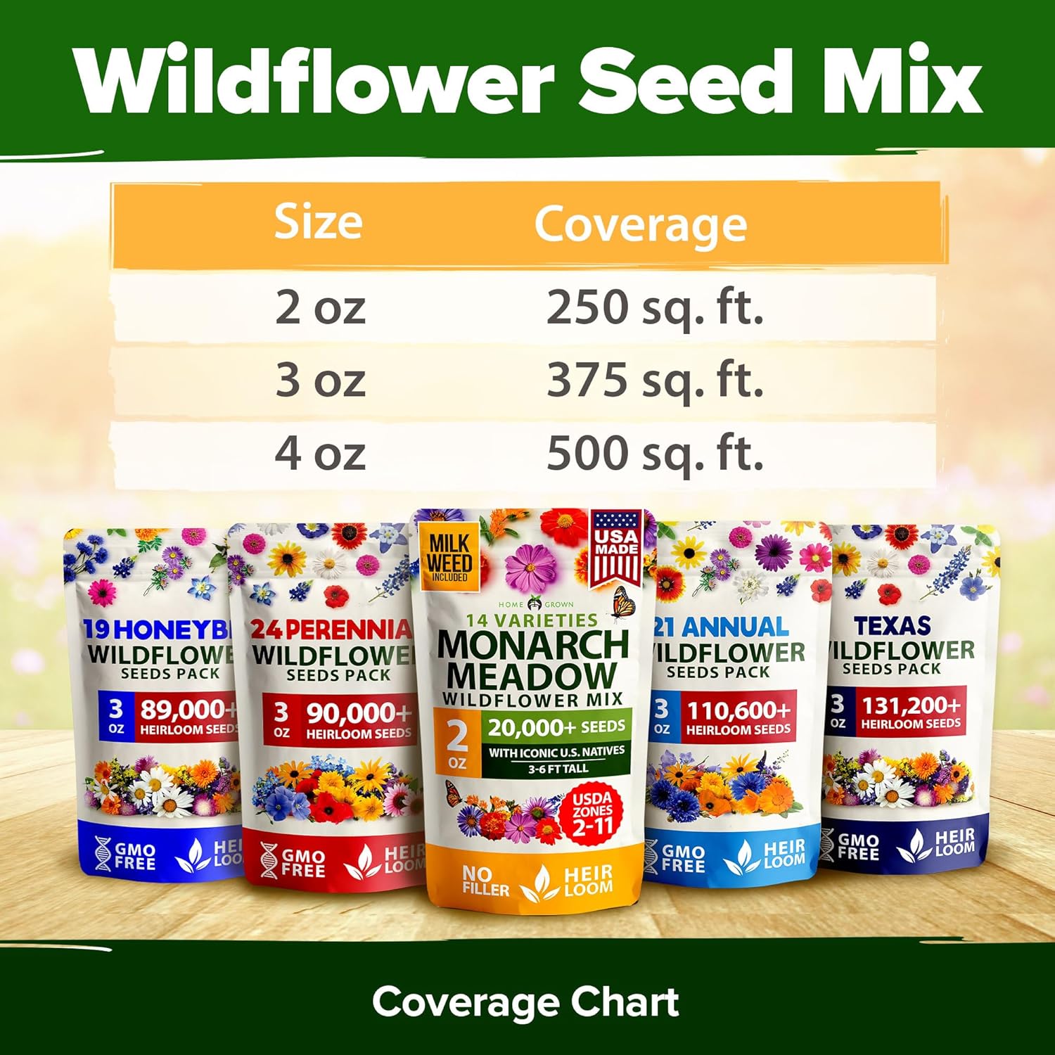 HOME GROWN English Lavender Seeds 1,500+ Non GMO Wildflower Seed for Planting Indoor/Outdoor, High Germination, Plant Flower Seeds (Lavandula antustifolia)