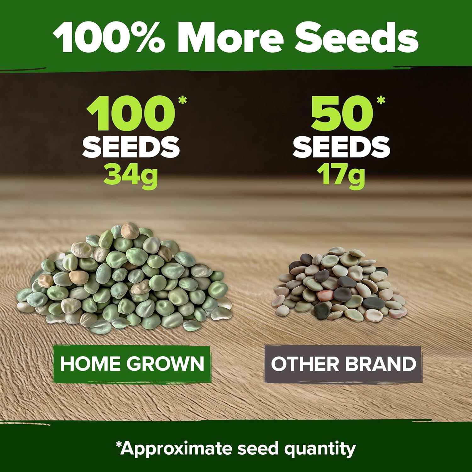 HOME GROWN English Lavender Seeds 1,500+ Non GMO Wildflower Seed for Planting Indoor/Outdoor, High Germination, Plant Flower Seeds (Lavandula antustifolia)