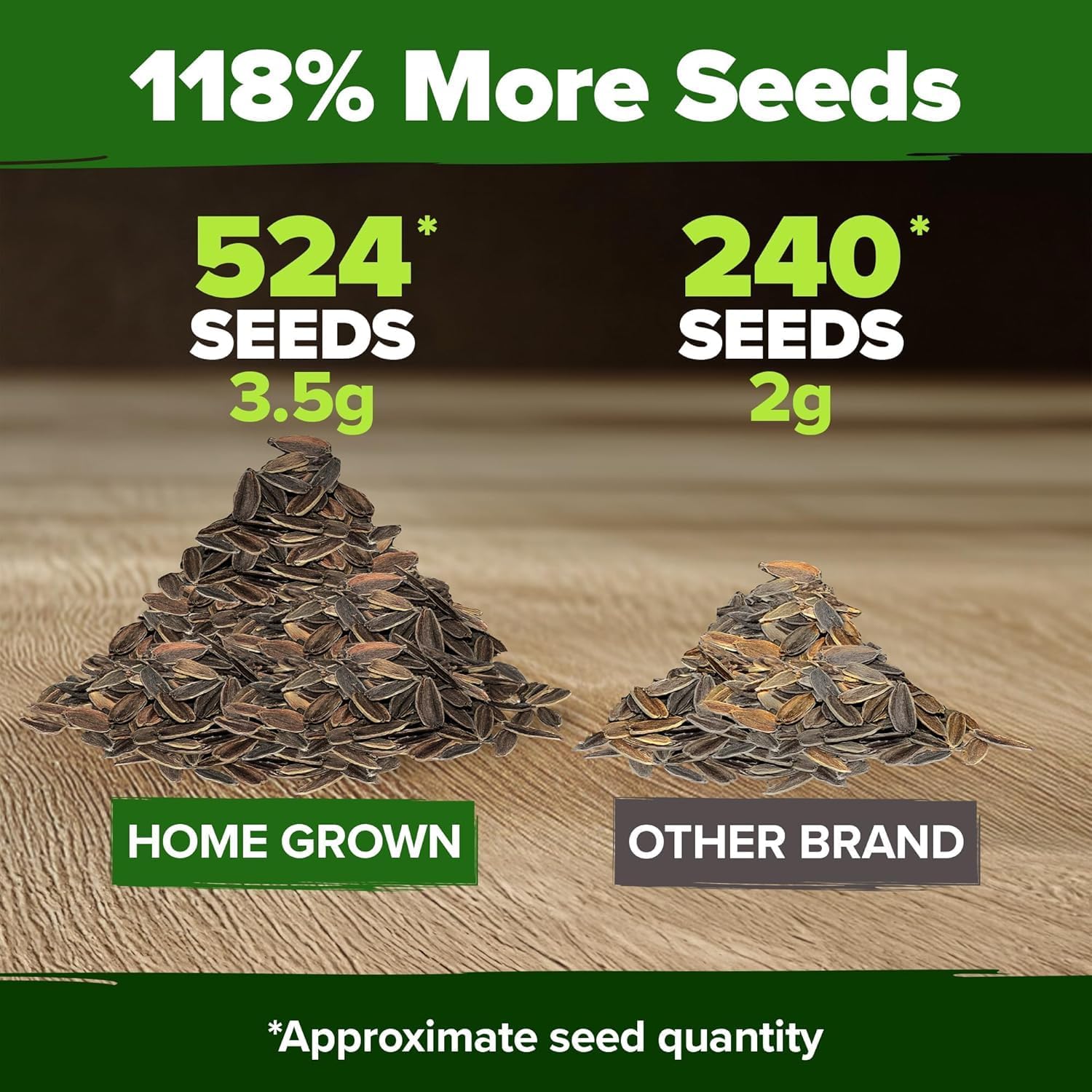 HOME GROWN English Lavender Seeds 1,500+ Non GMO Wildflower Seed for Planting Indoor/Outdoor, High Germination, Plant Flower Seeds (Lavandula antustifolia)