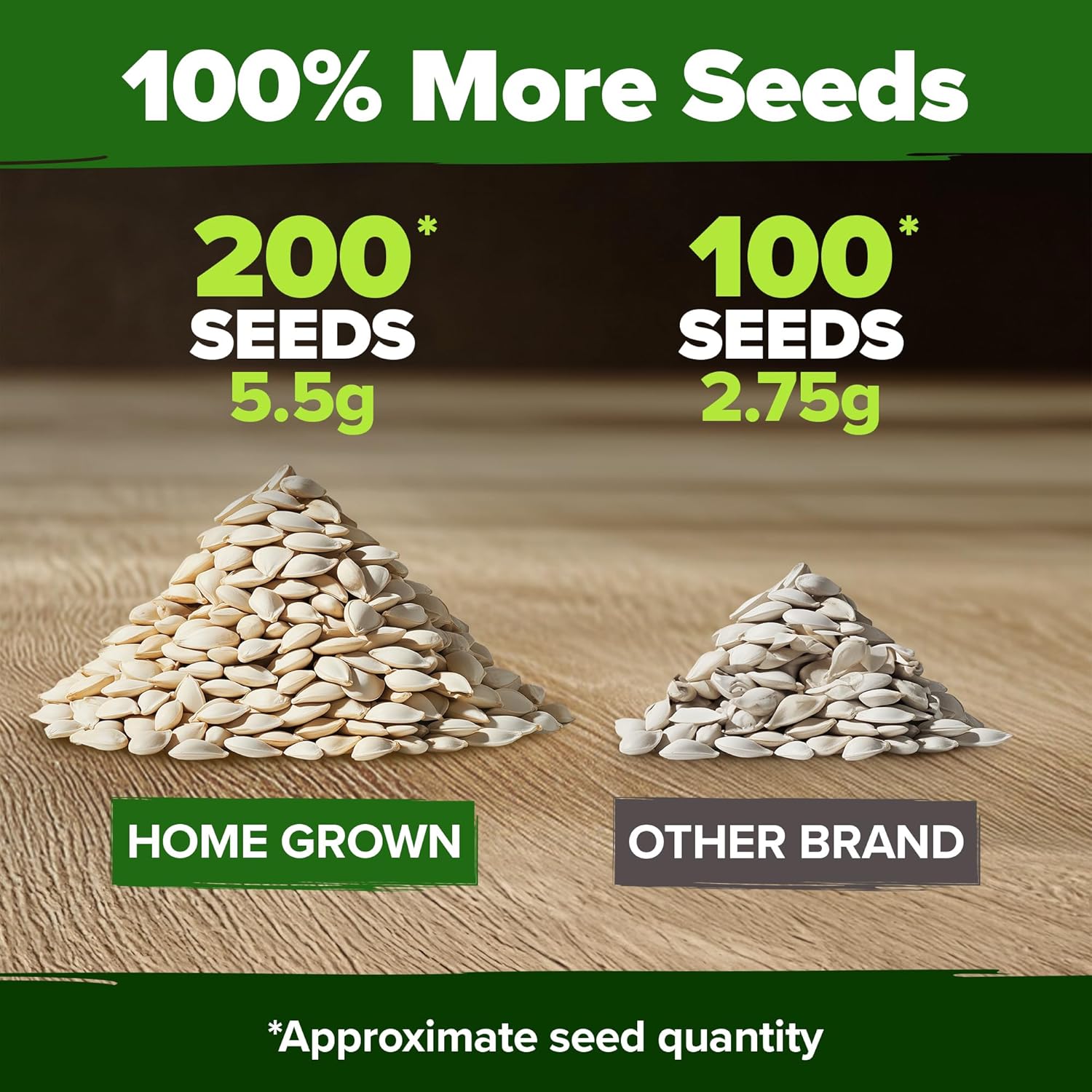 HOME GROWN English Lavender Seeds 1,500+ Non GMO Wildflower Seed for Planting Indoor/Outdoor, High Germination, Plant Flower Seeds (Lavandula antustifolia)