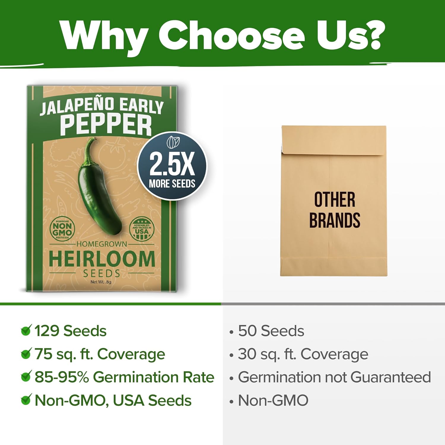 HOME GROWN English Lavender Seeds 1,500+ Non GMO Wildflower Seed for Planting Indoor/Outdoor, High Germination, Plant Flower Seeds (Lavandula antustifolia)