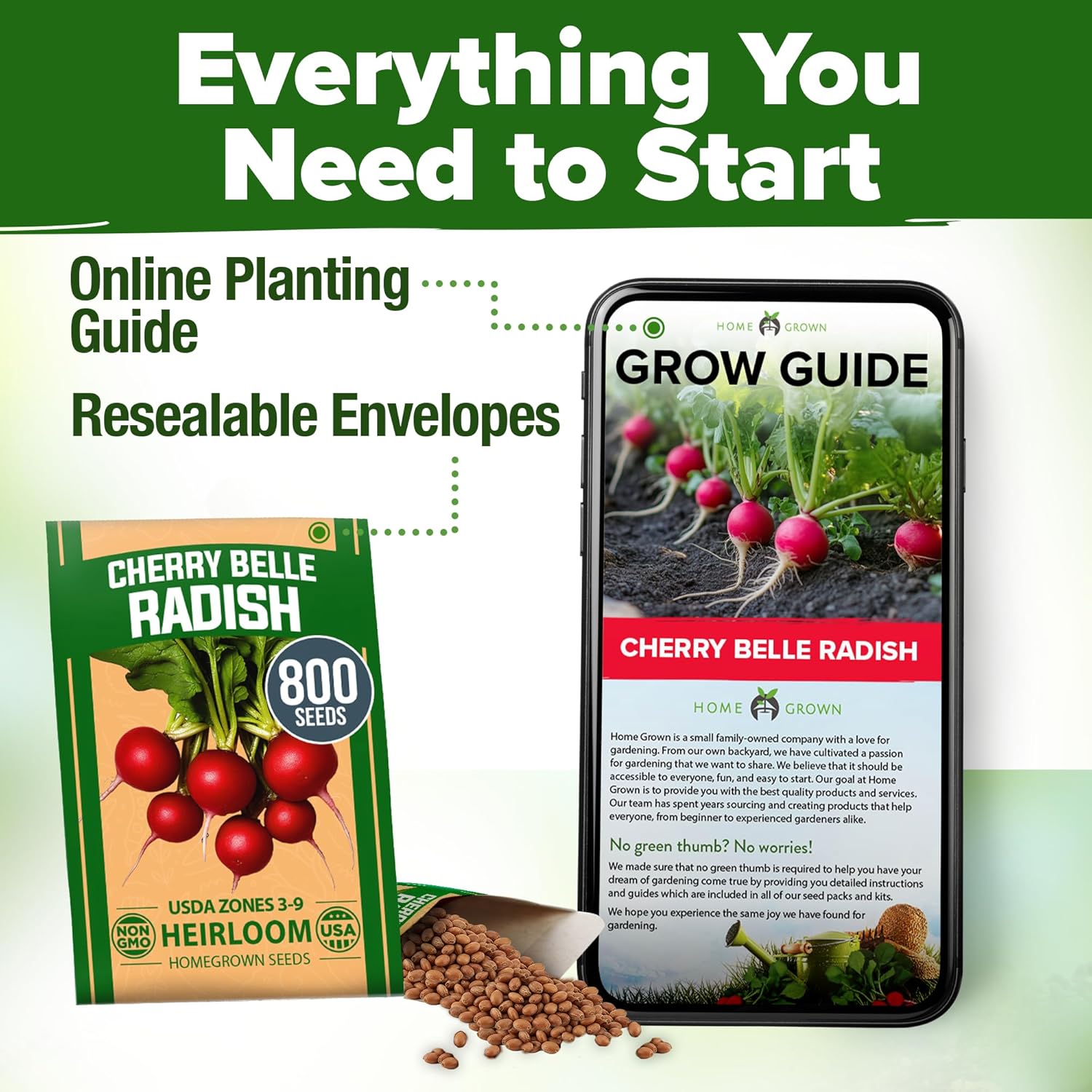 HOME GROWN English Lavender Seeds 1,500+ Non GMO Wildflower Seed for Planting Indoor/Outdoor, High Germination, Plant Flower Seeds (Lavandula antustifolia)