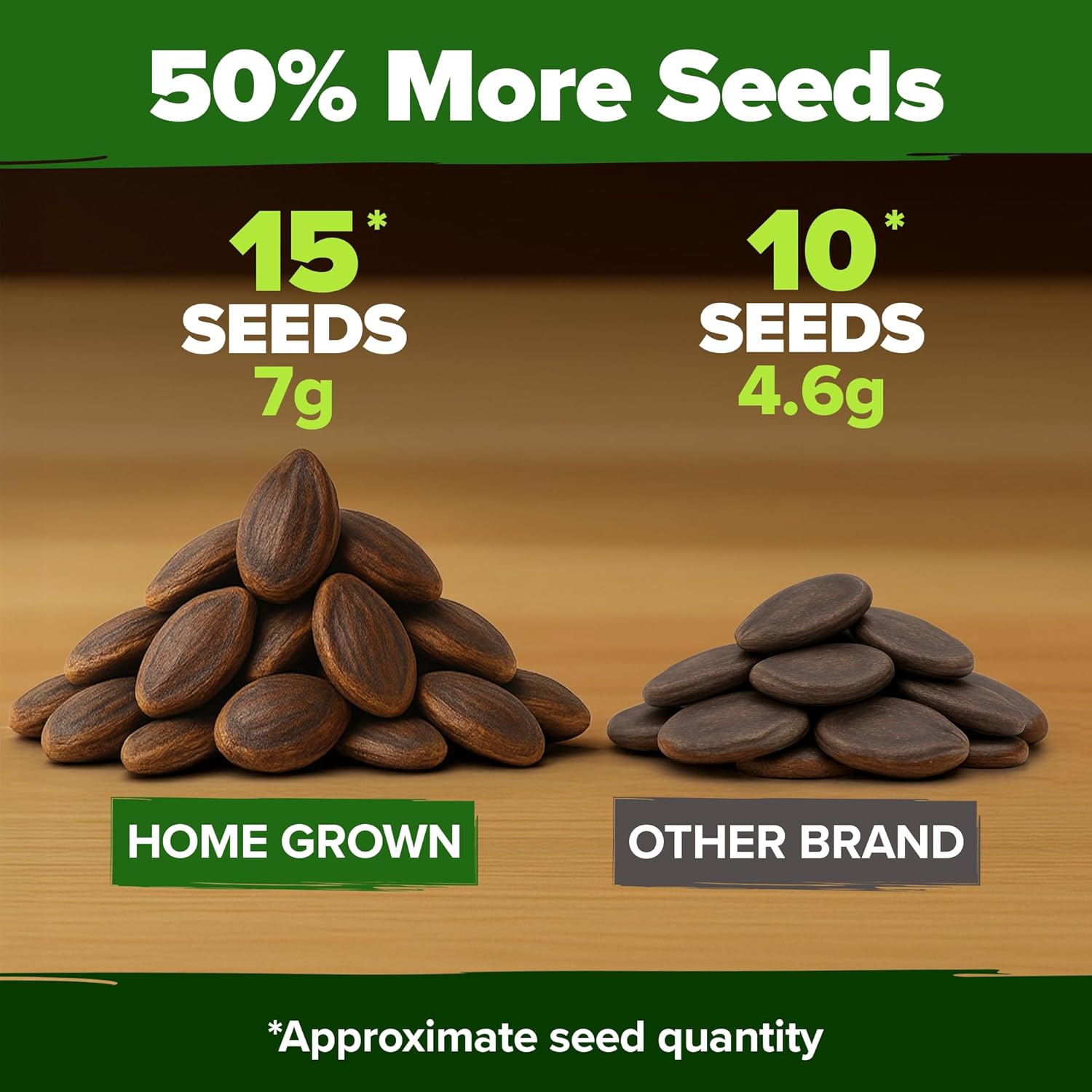 HOME GROWN English Lavender Seeds 1,500+ Non GMO Wildflower Seed for Planting Indoor/Outdoor, High Germination, Plant Flower Seeds (Lavandula antustifolia)