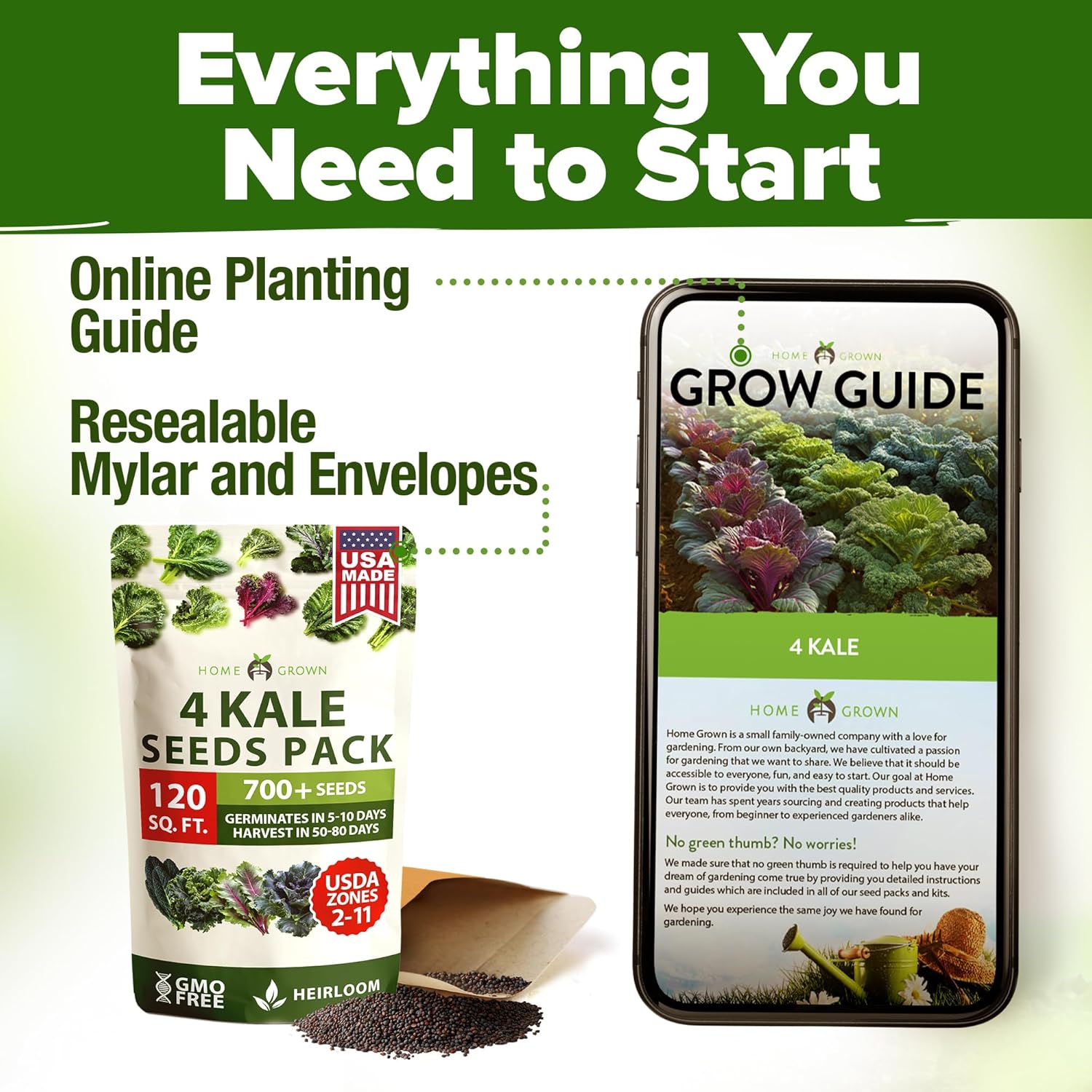 HOME GROWN Arugula Seed 2 Pack – 4350 Vegetable Seeds – Non GMO Ideal Seeds for Hydroponic Garden Indoor – Premium and Heirloom Arugula Seeds for Planting (Eruca vesicaria)