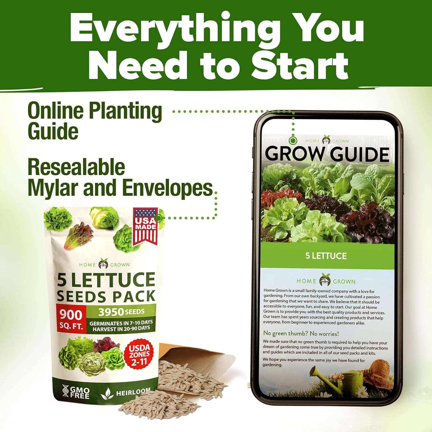 HOME GROWN Arugula Seed 2 Pack – 4350 Vegetable Seeds – Non GMO Ideal Seeds for Hydroponic Garden Indoor – Premium and Heirloom Arugula Seeds for Planting (Eruca vesicaria)