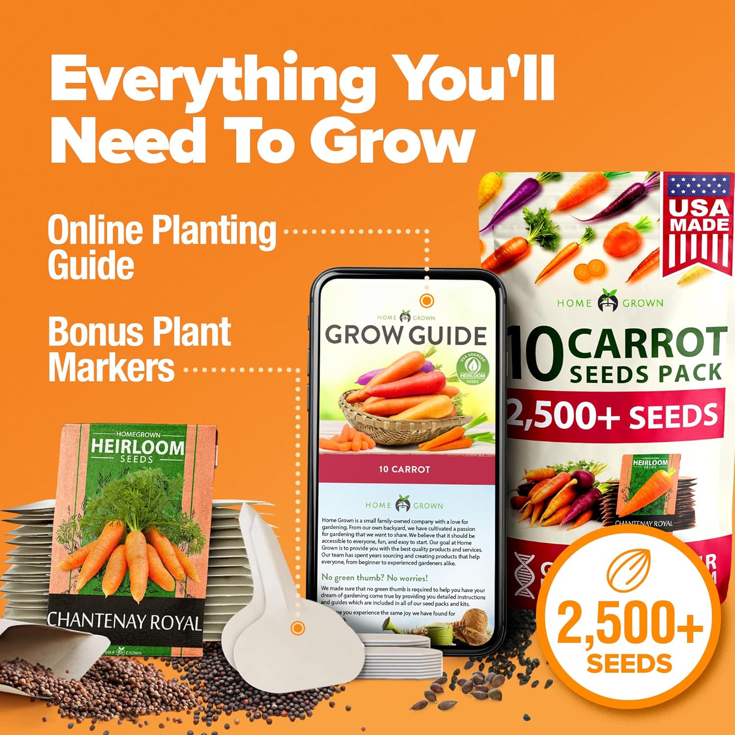 HOME GROWN Arugula Seed 2 Pack – 4350 Vegetable Seeds – Non GMO Ideal Seeds for Hydroponic Garden Indoor – Premium and Heirloom Arugula Seeds for Planting (Eruca vesicaria)