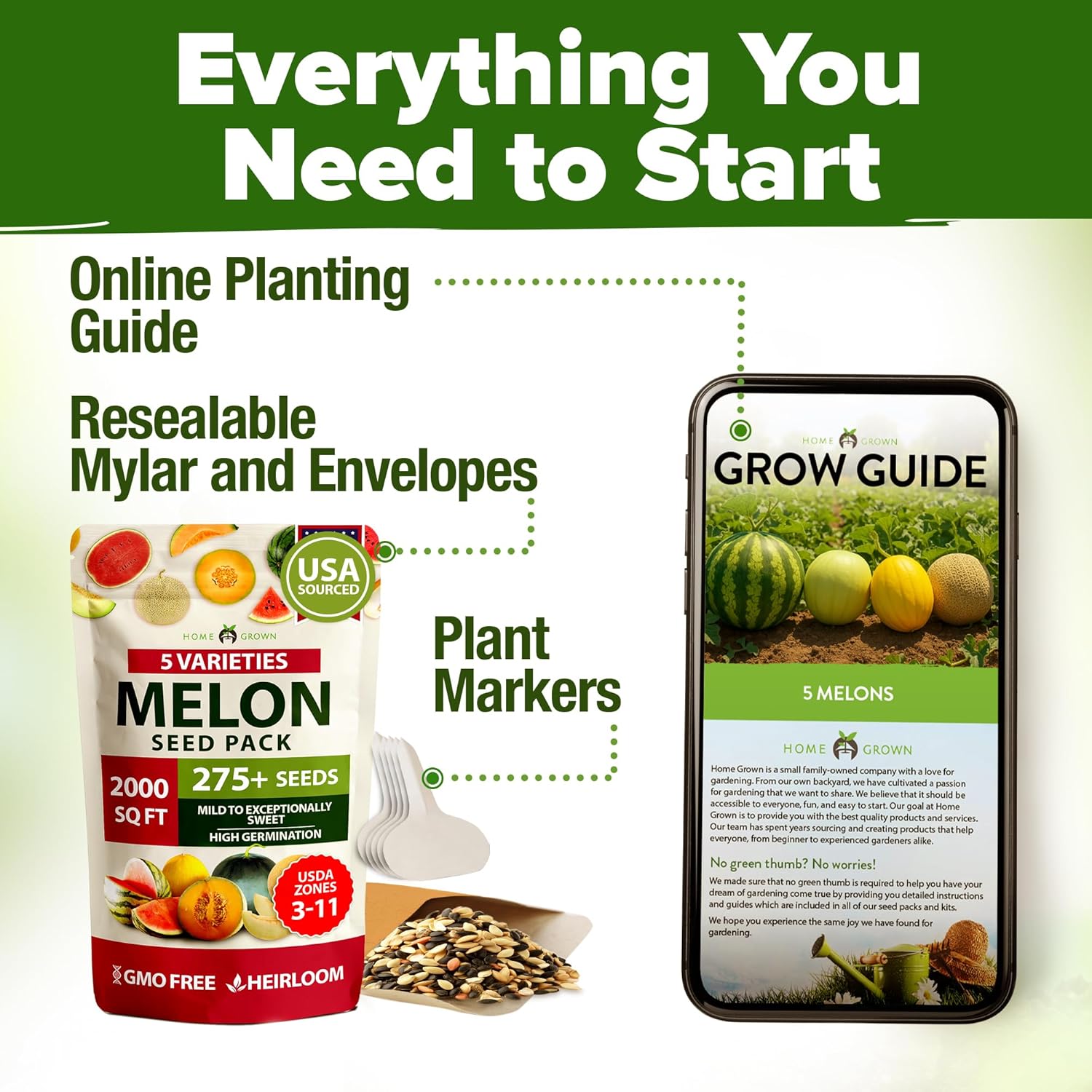 HOME GROWN Arugula Seed 2 Pack – 4350 Vegetable Seeds – Non GMO Ideal Seeds for Hydroponic Garden Indoor – Premium and Heirloom Arugula Seeds for Planting (Eruca vesicaria)