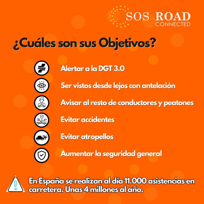 SOS ROAD CONNECTED-BALIZA V16GEOLOCALIZABLE DGT 3.0 NK SOS ROADCONECTADA GEOLOCALIZABLE YHOMOLOGADA (OBLIGATORIA EN 2026)