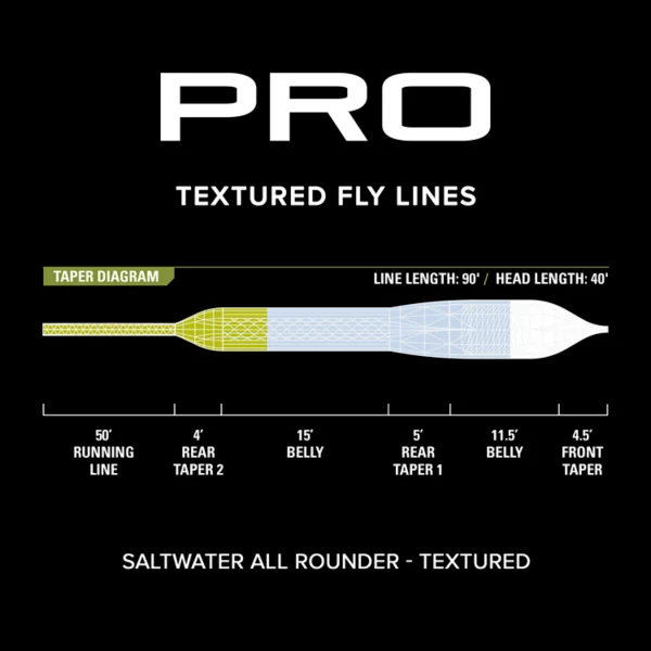 Pro Saltwater All Rounder Fly Line��Textured