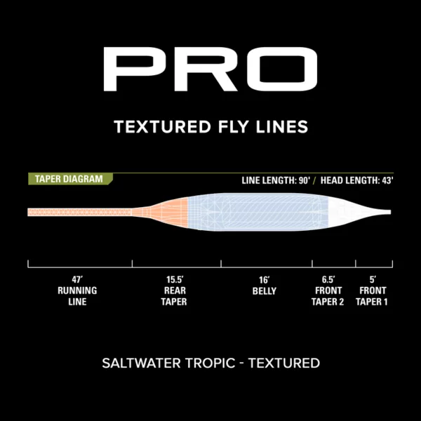 Pro Saltwater Tropic Fly Line��Textured