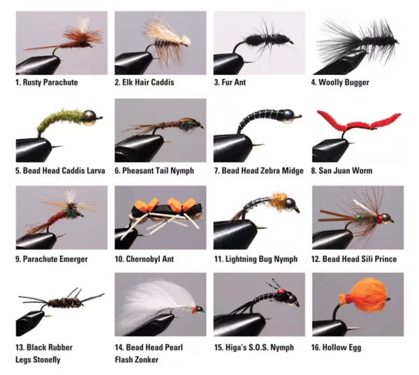 Orvis Premium Fly-Tying Kit
