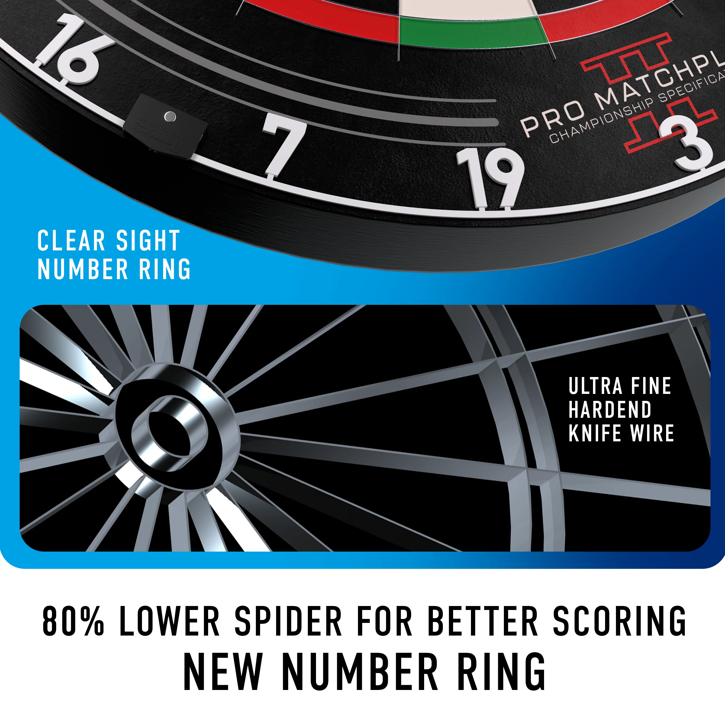 Pro Matchplay 2 Dartboard