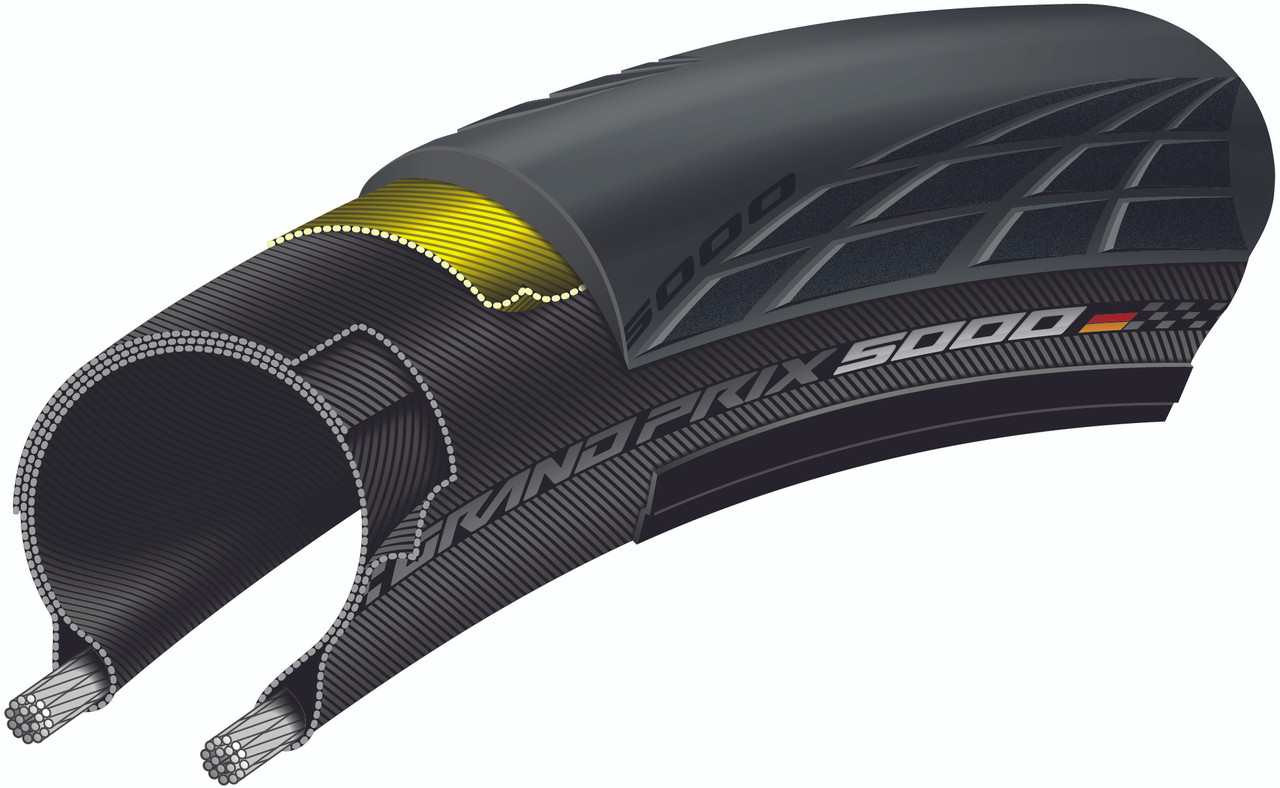 Continental Grand Prix 5000 700C Folding Tire