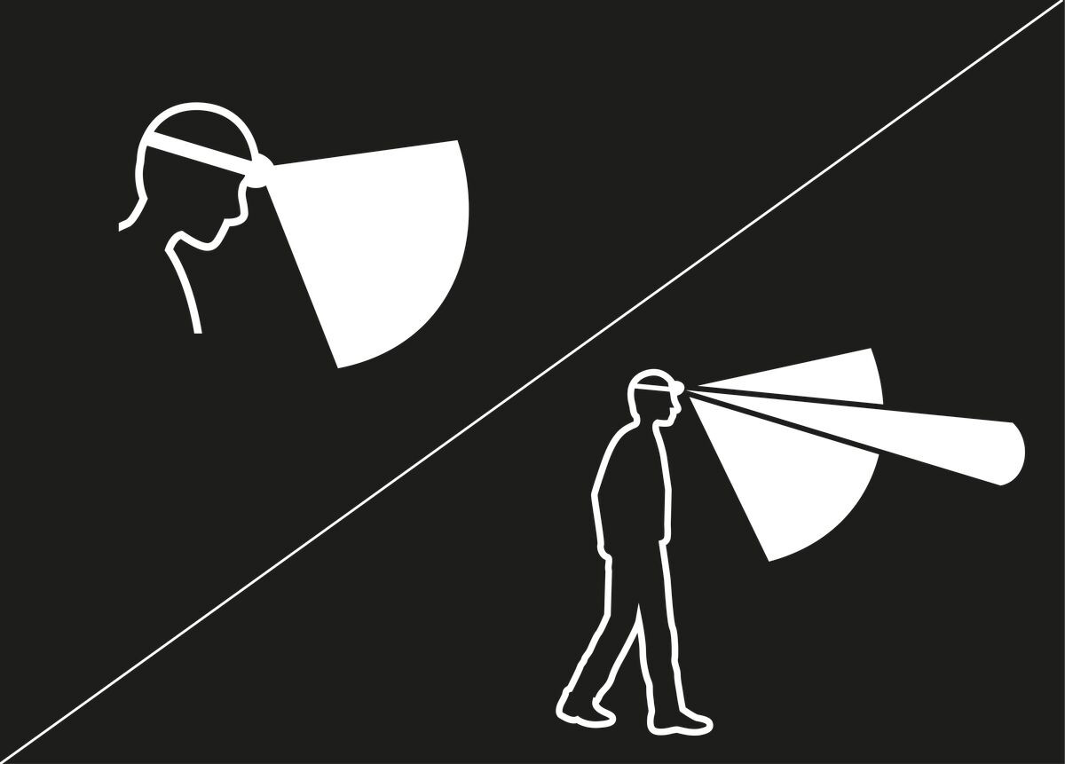 Petzl Aria 2 RGB 450 Headlamp