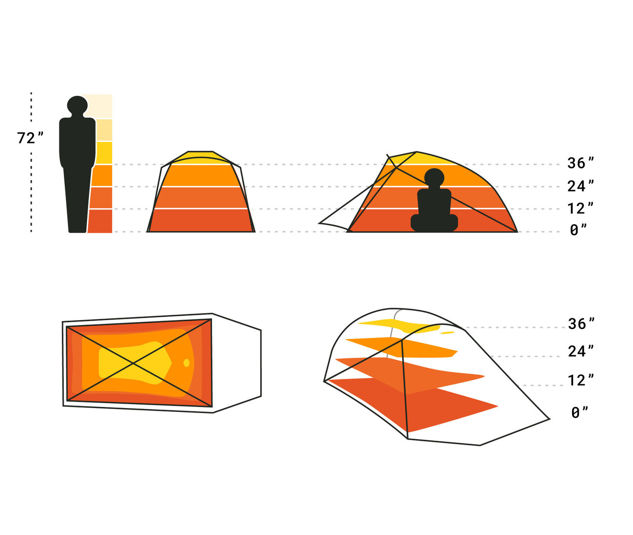 Nemo Kunai 2-Person Tent