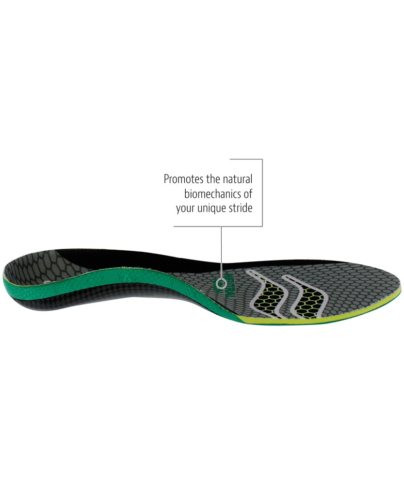 Sof Sole FIT Neutral Arch Insoles, Shoe Inserts