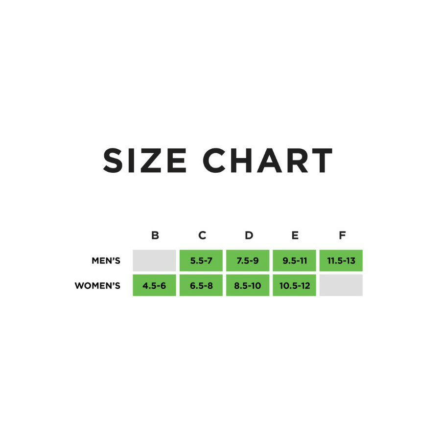 Superfeet High Profile GREEN Insole