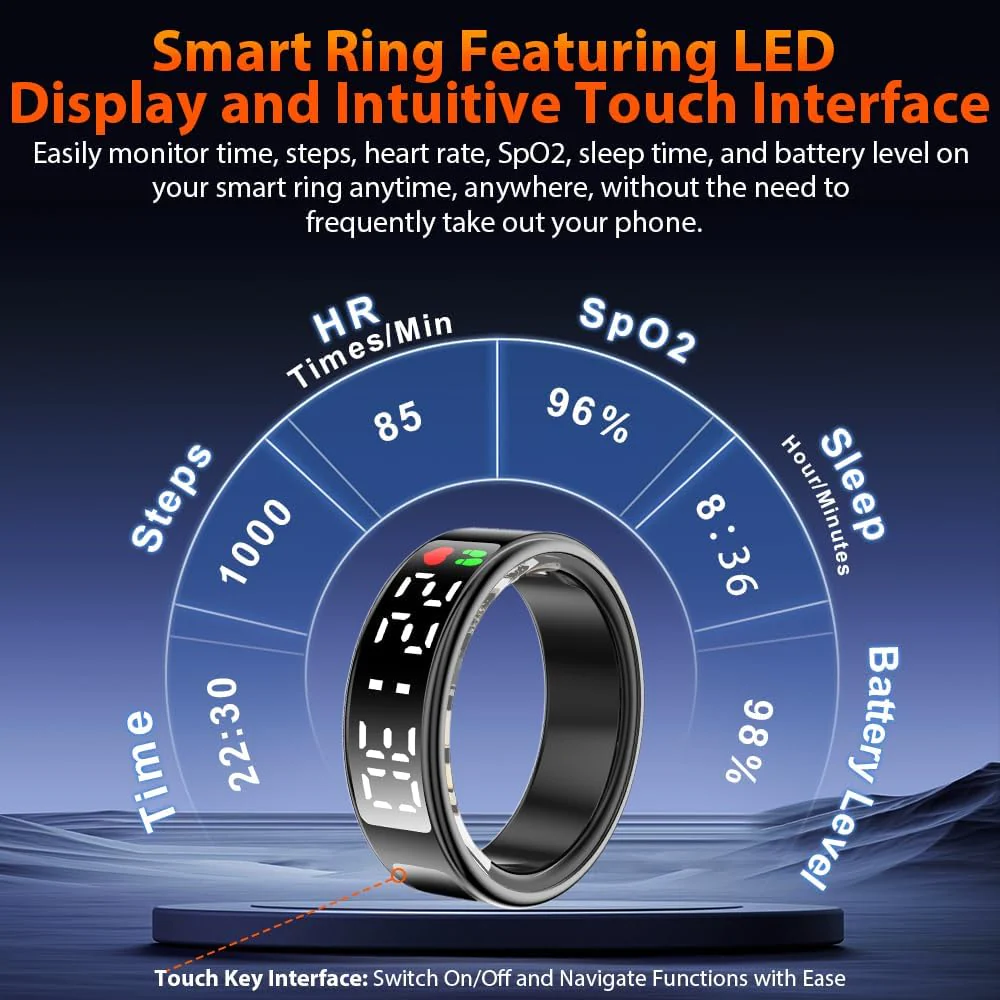 Merlin Smart Ring Pro with Display