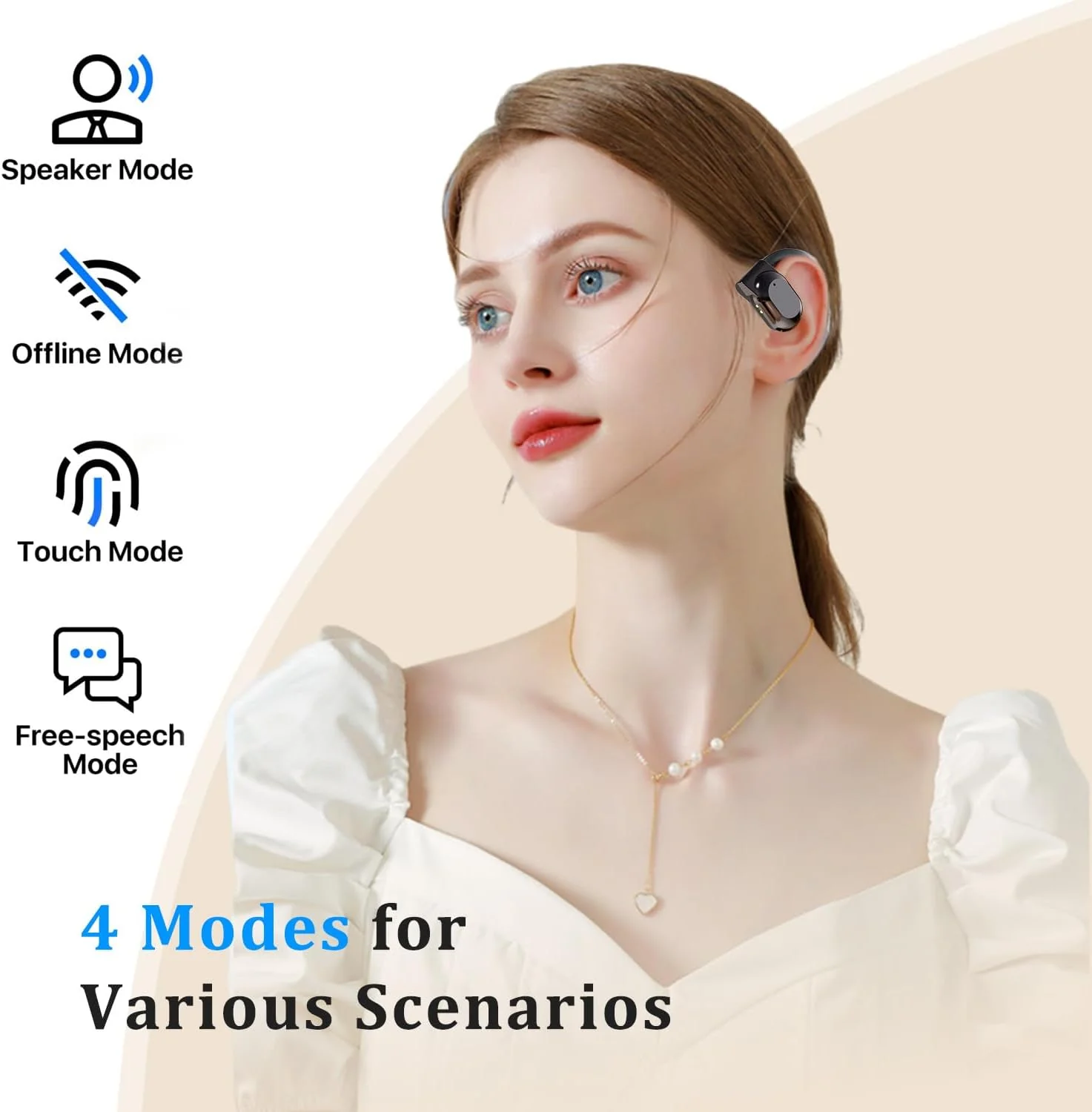 Sonic Ai OWS Ai Translation Earbuds