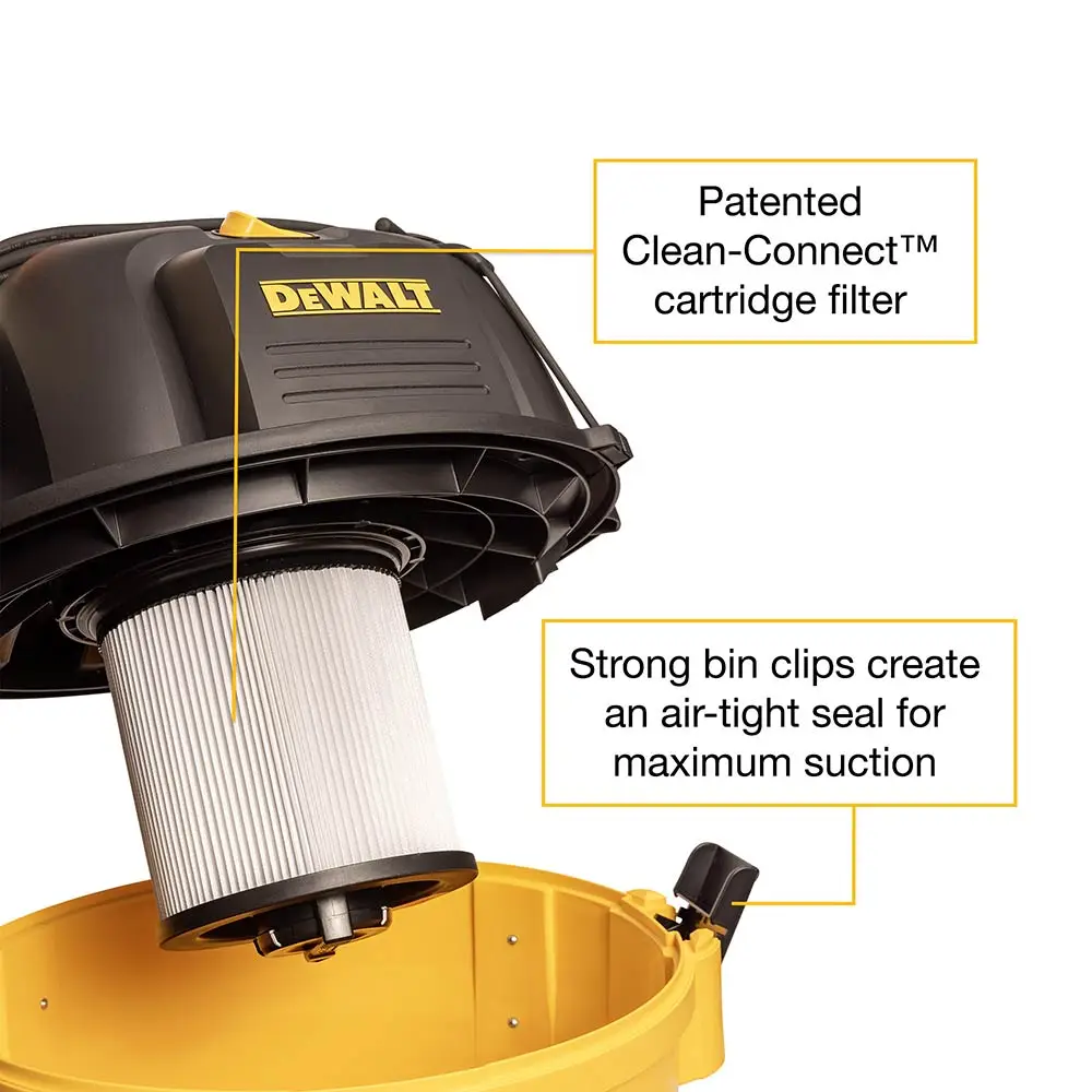 DEWALT 1150W 23L Polyurethane Wet/Dry Vacuum DXV23P