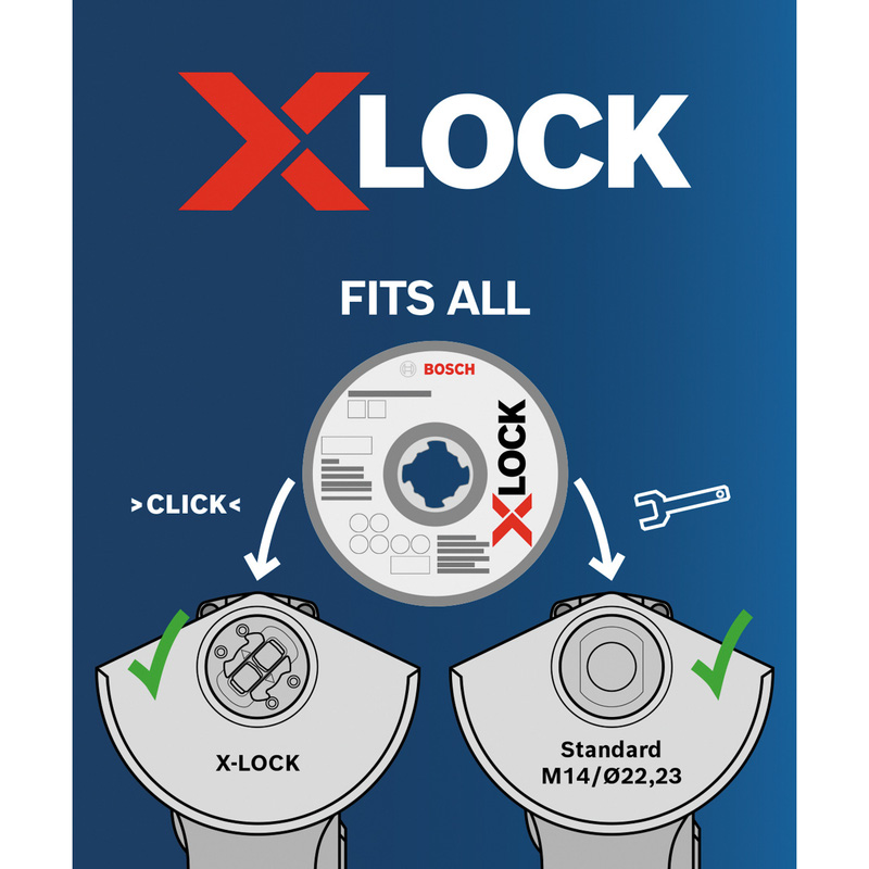 Bosch General Purpose Diamond Blade 125 x 22.23mm X-LOCK