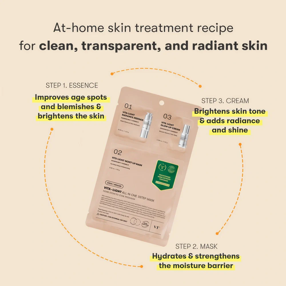 VT Vita Light All in One 3 Step Mask 28g