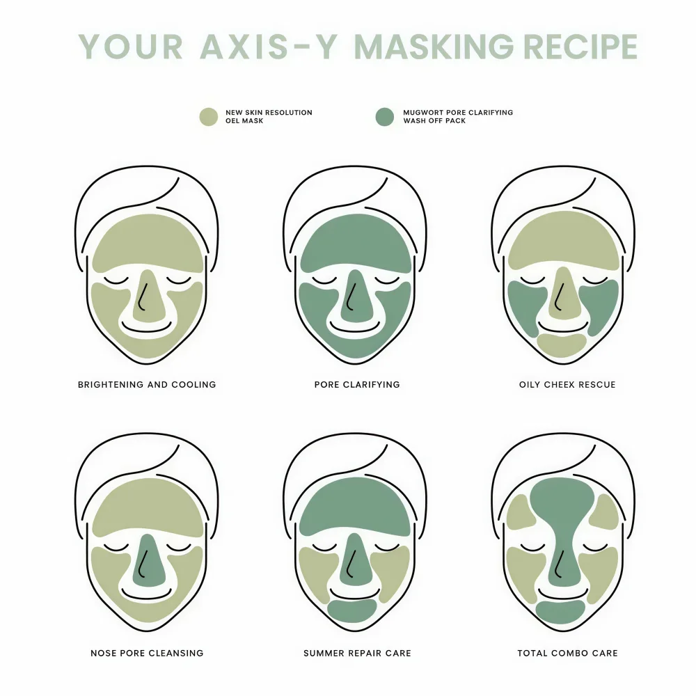 AXIS-Y Mask Now Glow Later Duo Set