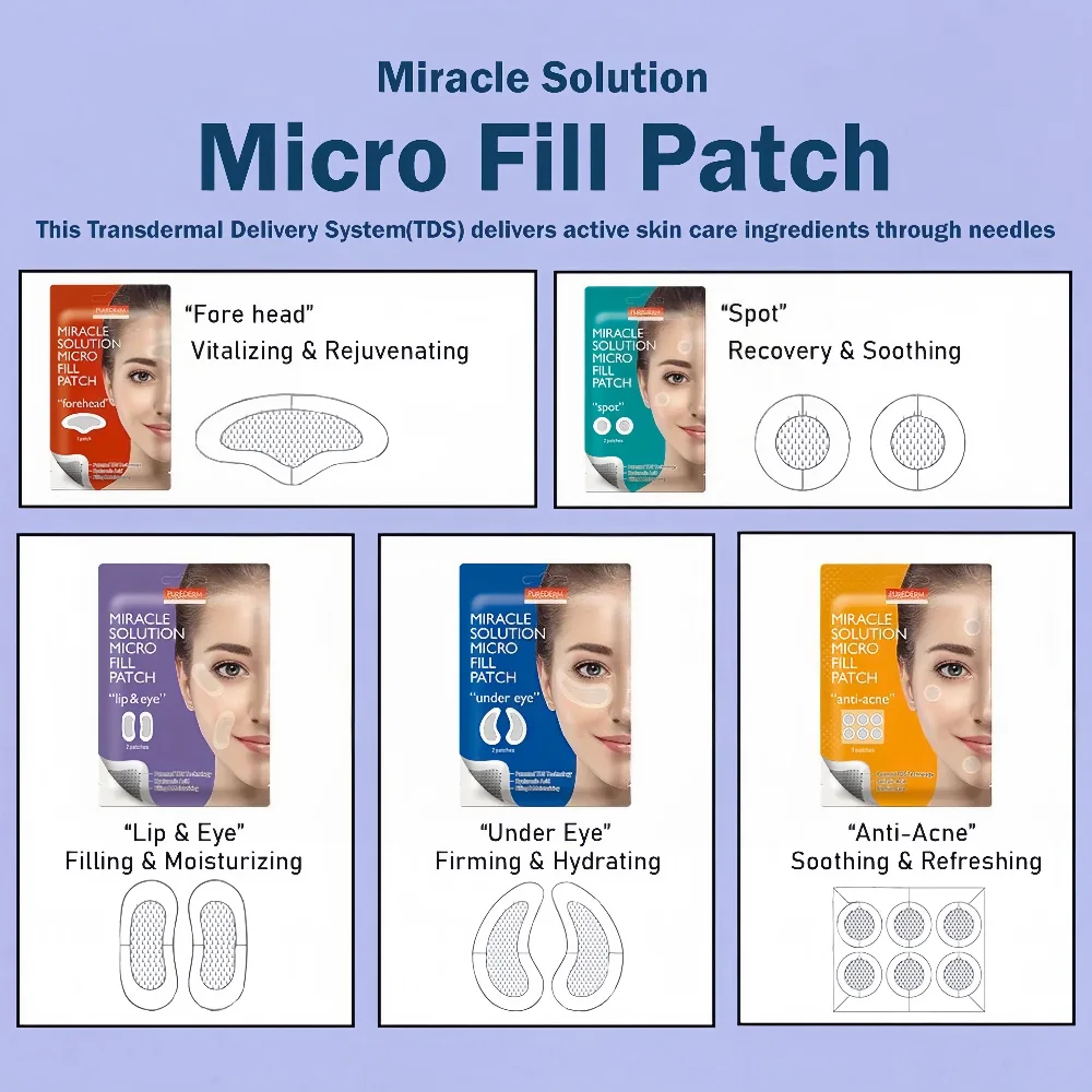 PUREDERM Miracle Solution Micro Fill Patch Under Eye