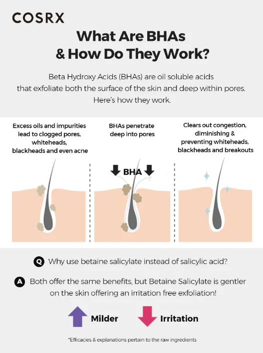 COSRX BHA Power Liquid 100ml (not in use)