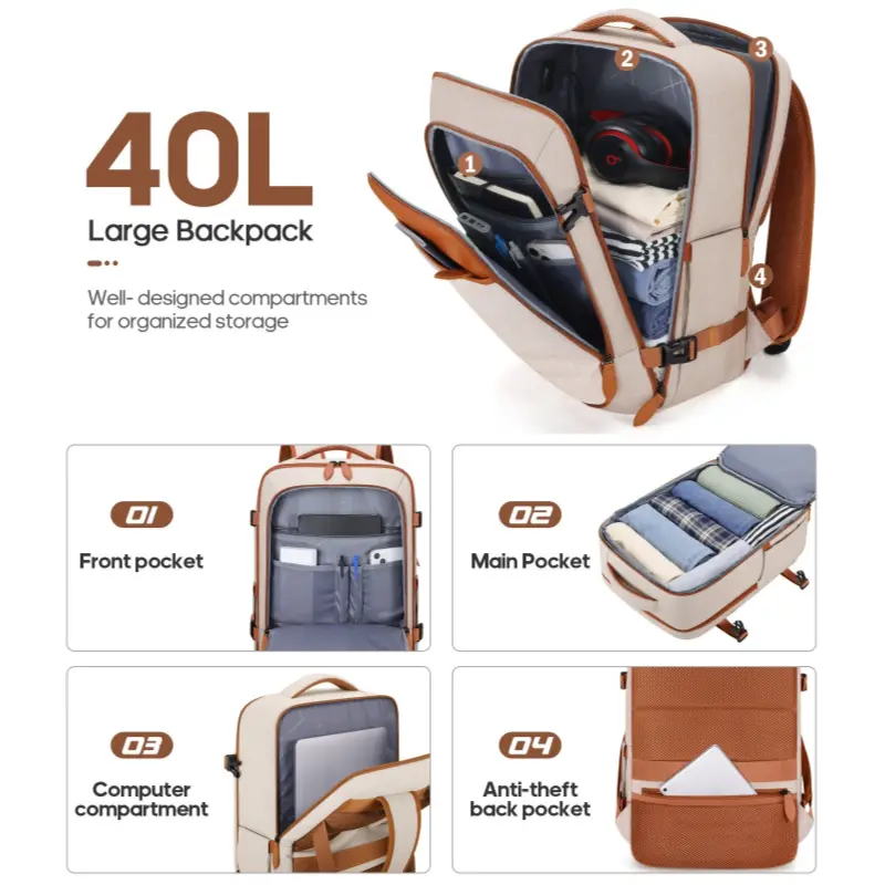 UKEIN 3-Piece Luggage Set with 20 Inch Carry On Suitcase & Travel Backpack, PC Hardside Spinner Luggage with TSA Lock, Lightweight Durable Suitcase for Men and Women