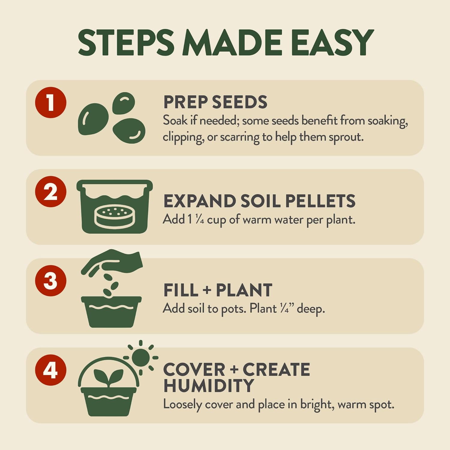 HOME GROWN Bonsai Tree Starter Kit – Unique Christmas Gift for Adults, Men, Women - Grow 4 Bonsais – DIY Crafts Hobby Gardening Kit for Plant Lovers, Mom, Dad - White Elephant Gifts for Adults