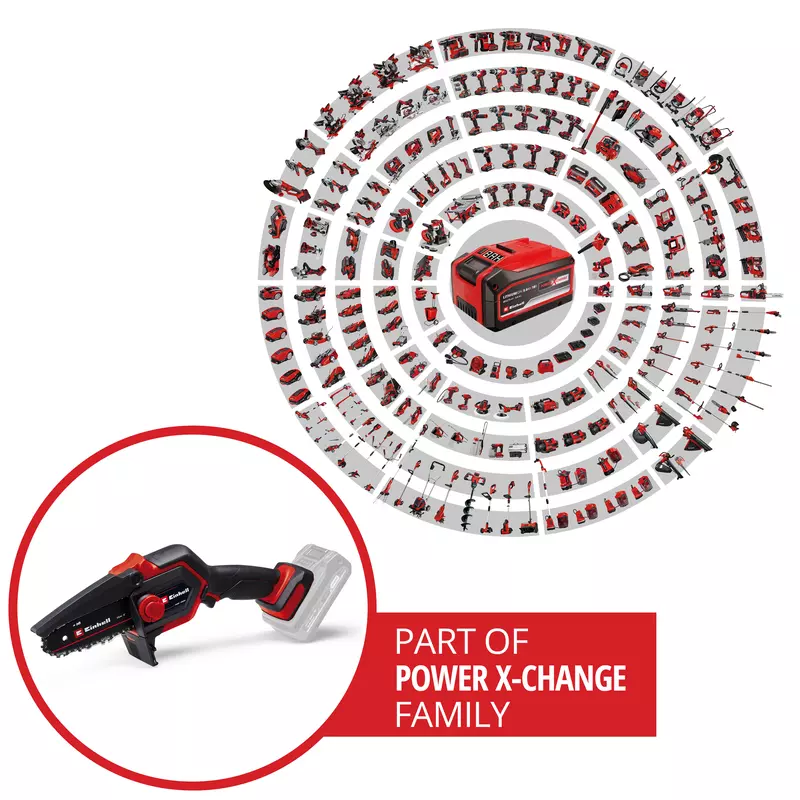 GE-PS 18/15 Li BL-Solo