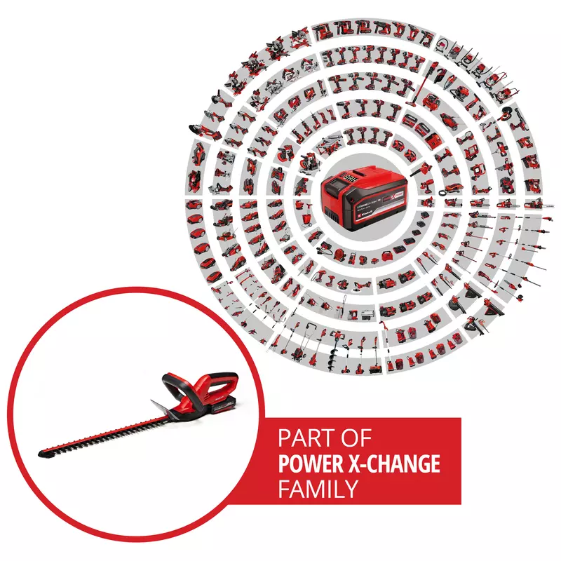 GC-CH 1846 Li Kit (1x2,0Ah)