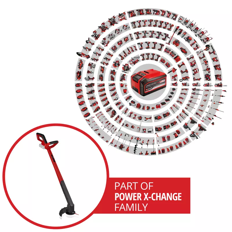 GC-CT 18/2411 Li P-Solo