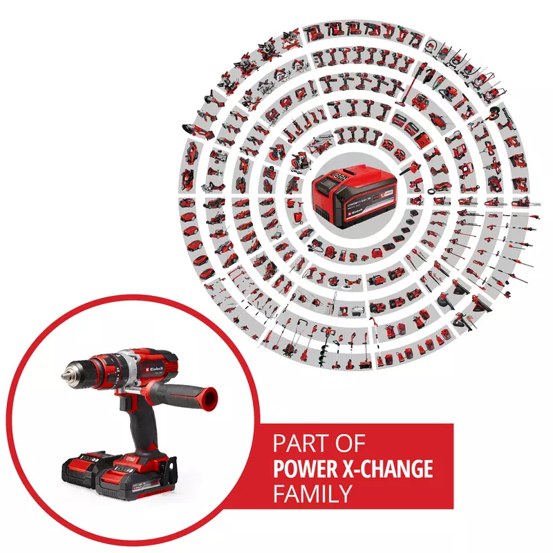 TE-CD 18/48 Li-i (2x2,0Ah)