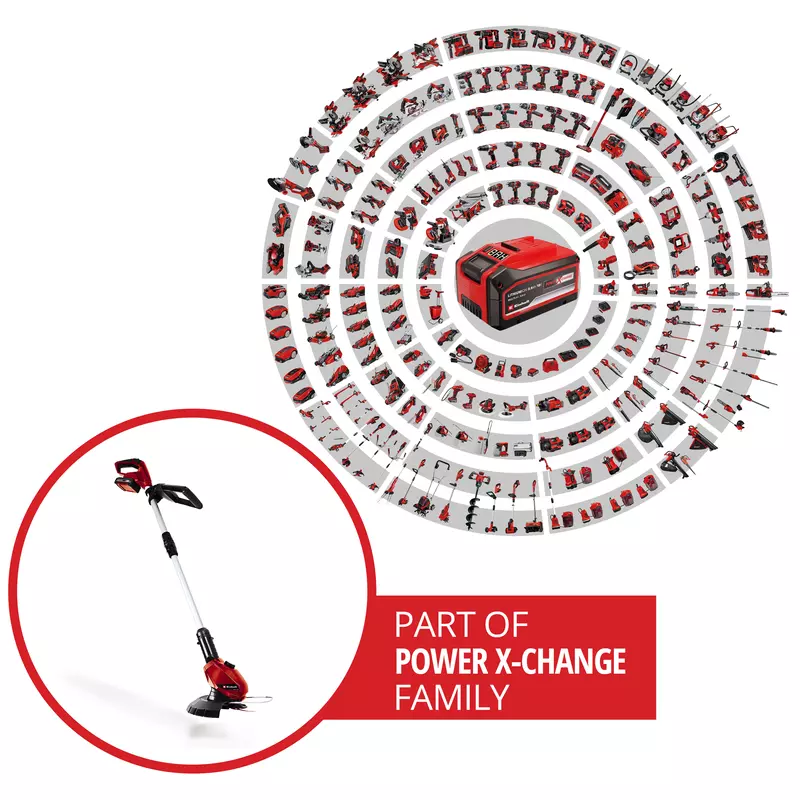 GE-CT 18 Li Kit (1x2,0Ah)