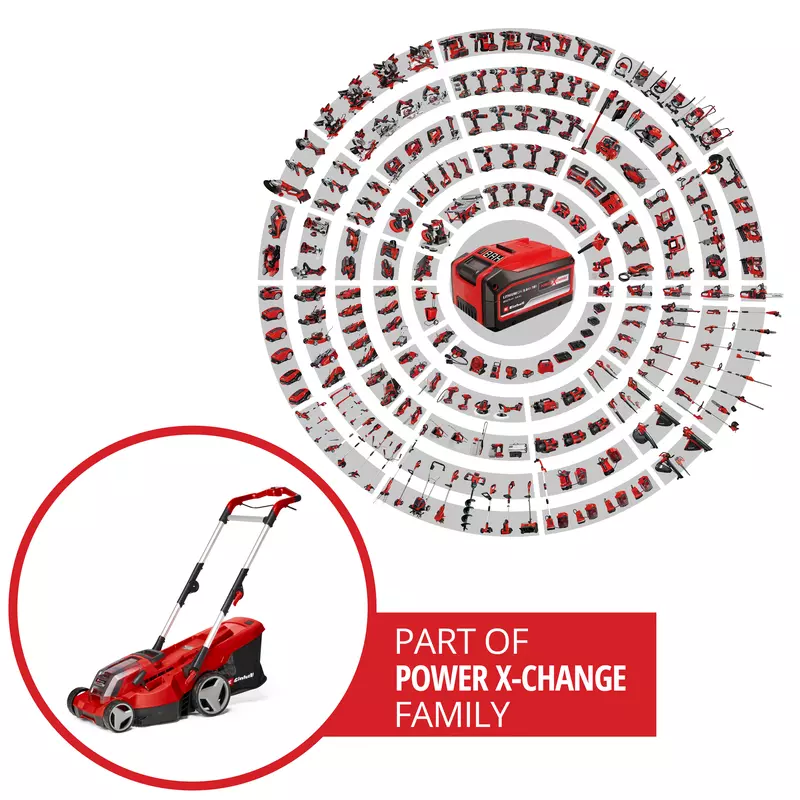 RASARRO 36/36 (2x3,0Ah Plus)