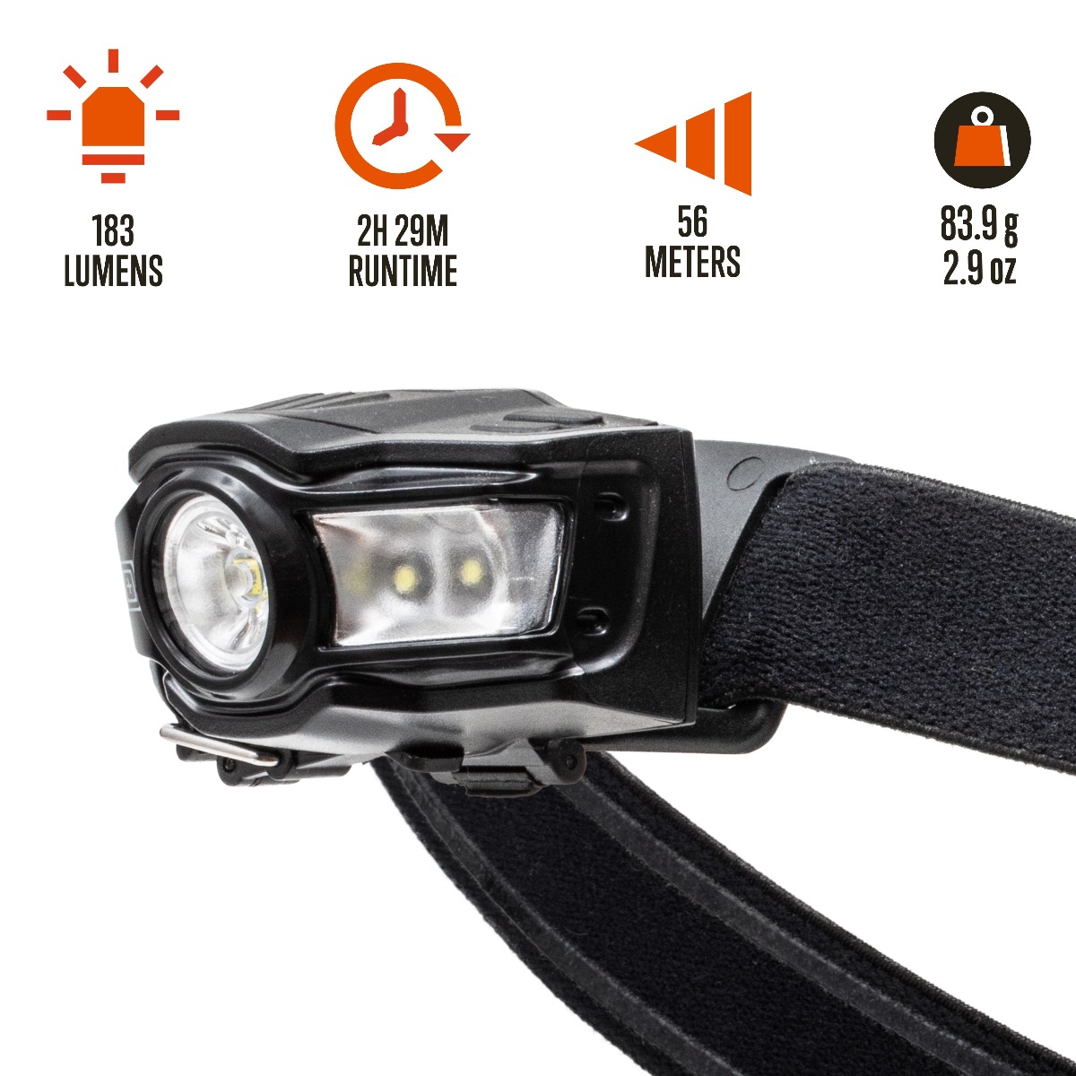 EDC Headlamp 2AAA