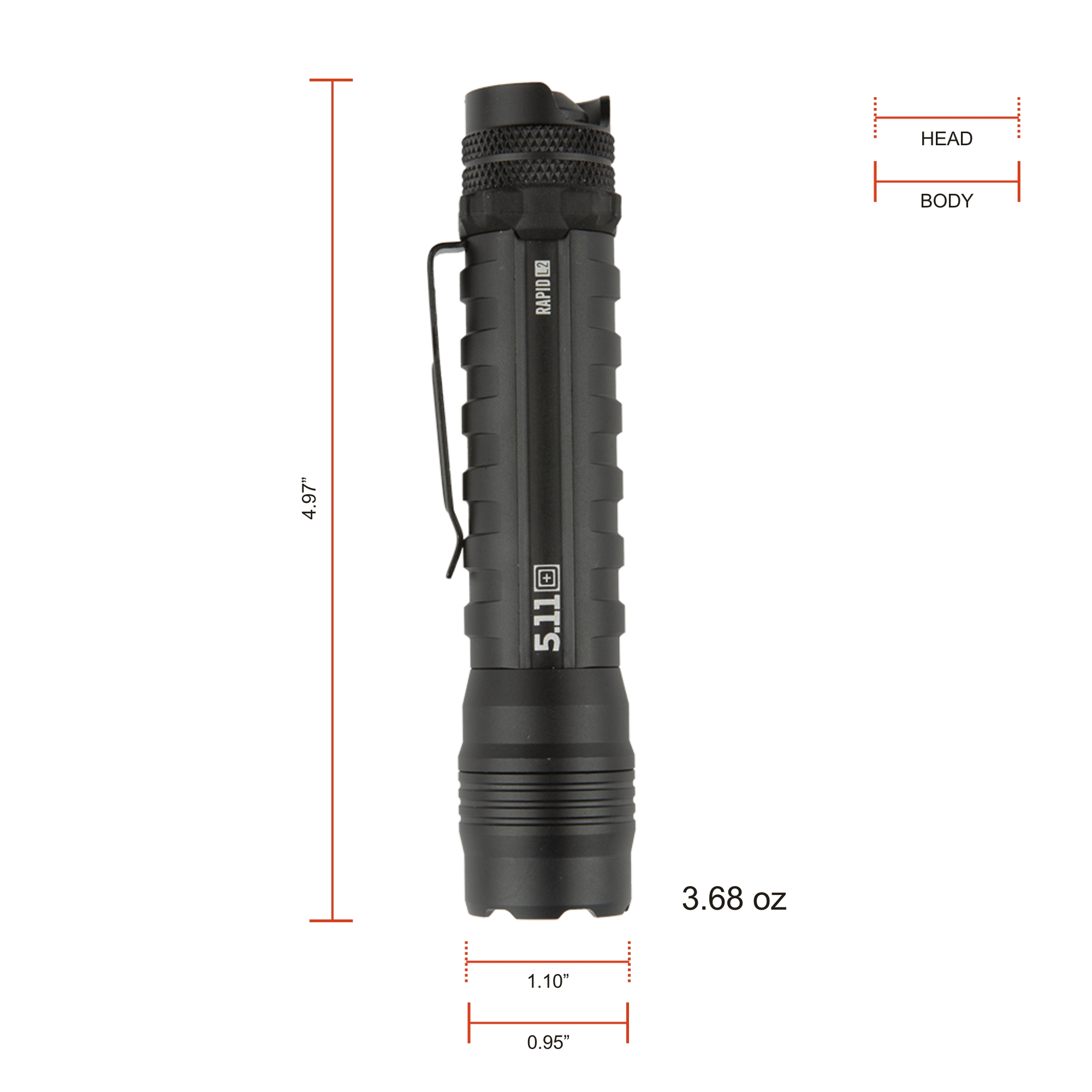 Rapid L2 Flashlight