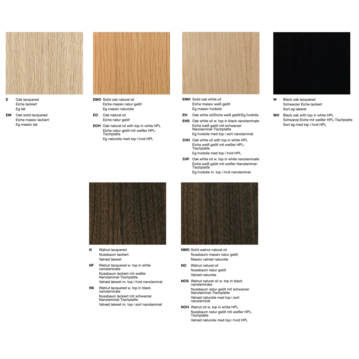 SM 801 Dining Chair (Veneered Shell)