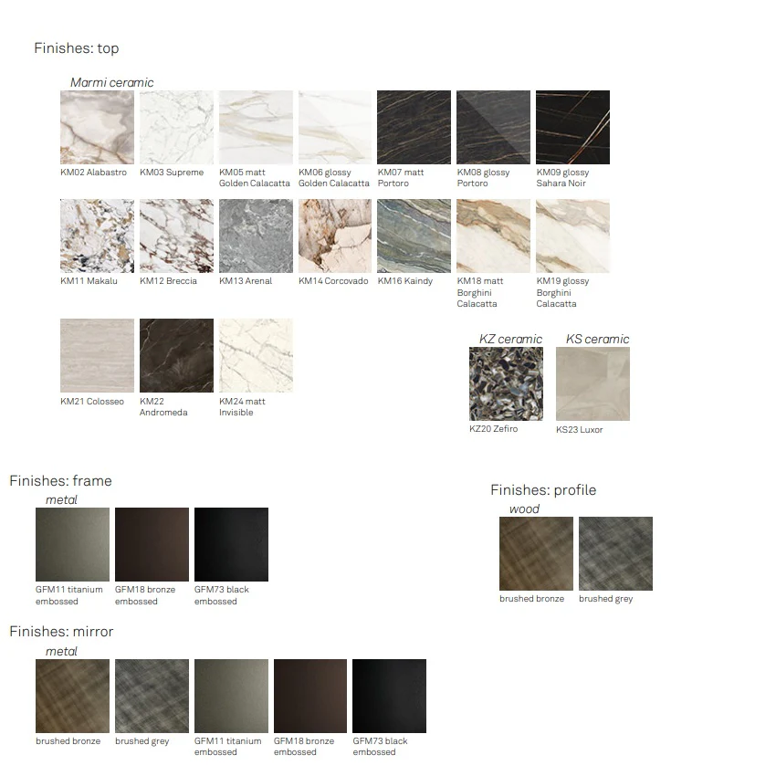 COCOON TROUSSE Keramik Desk with Mirror Frame