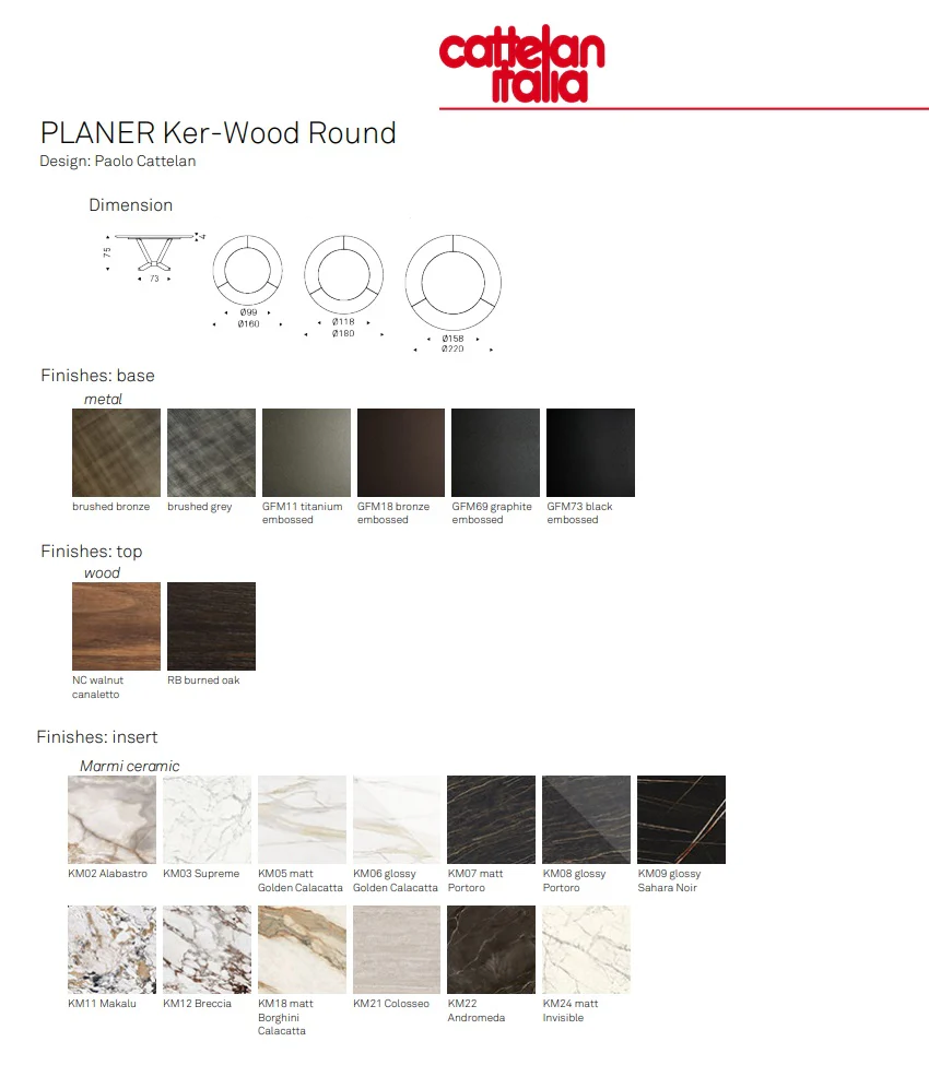 PLANER Ker-Wood Round Table