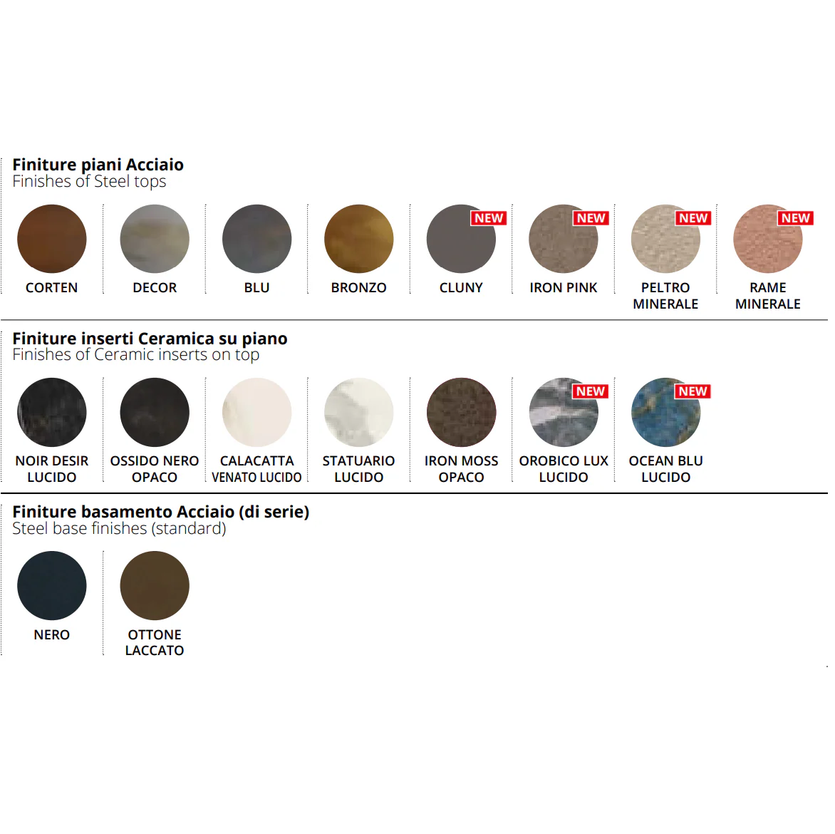 Tommy® Coffee Table