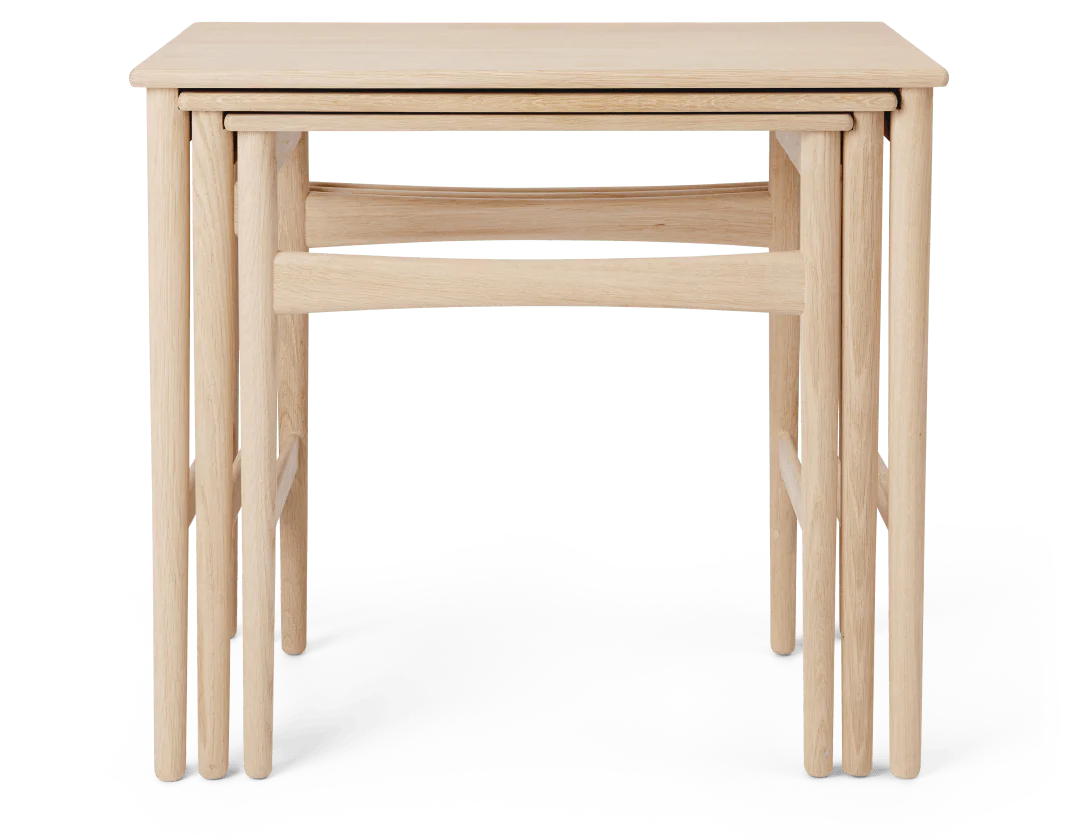 CH004 Nesting Tables