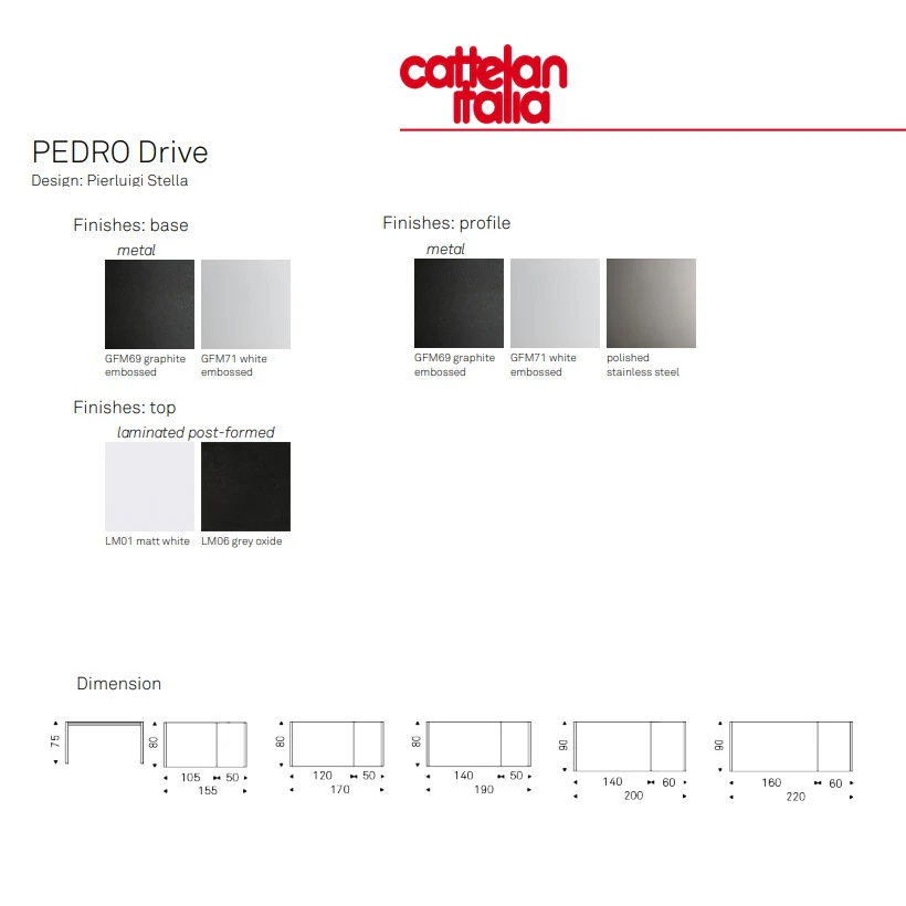 PEDRO Drive Table