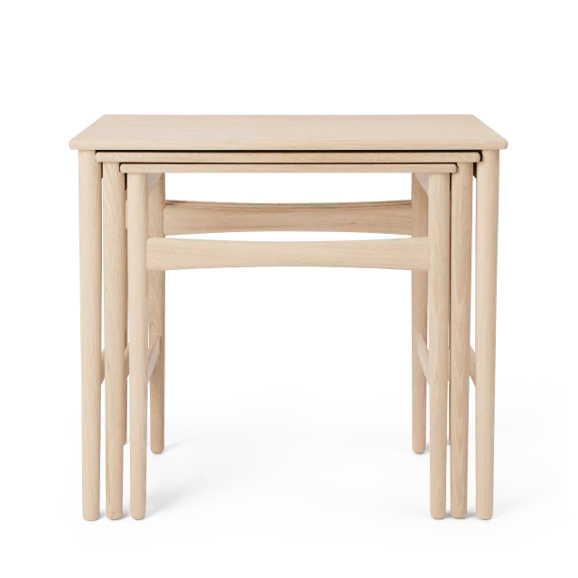 CH004 Nesting Tables