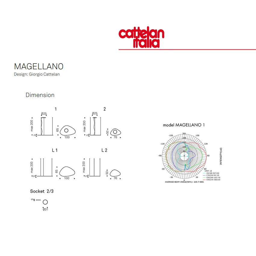 MAGELLANO Ceiling Lamp